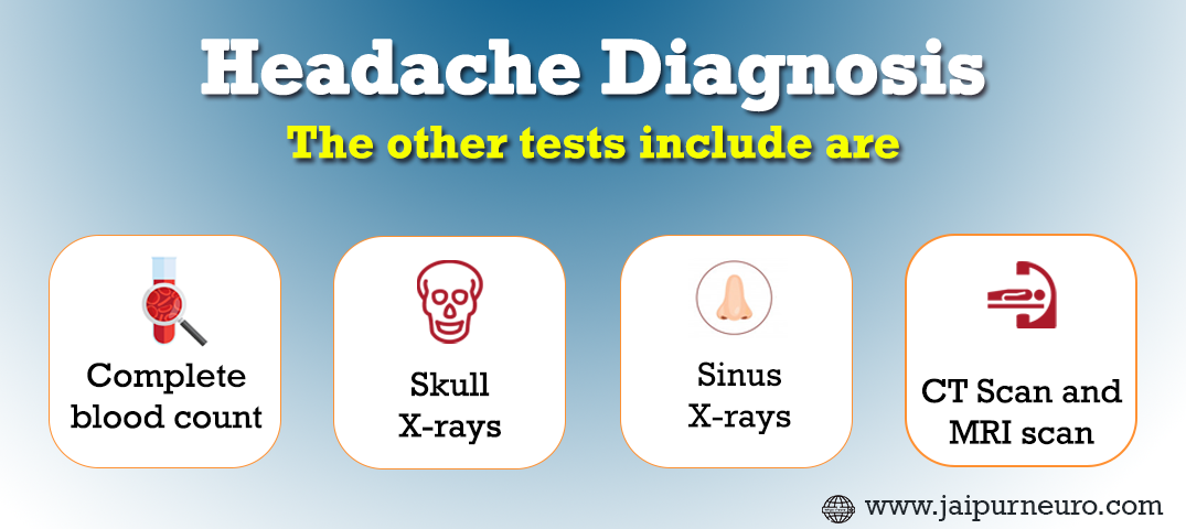 Cluster Headache Hindi